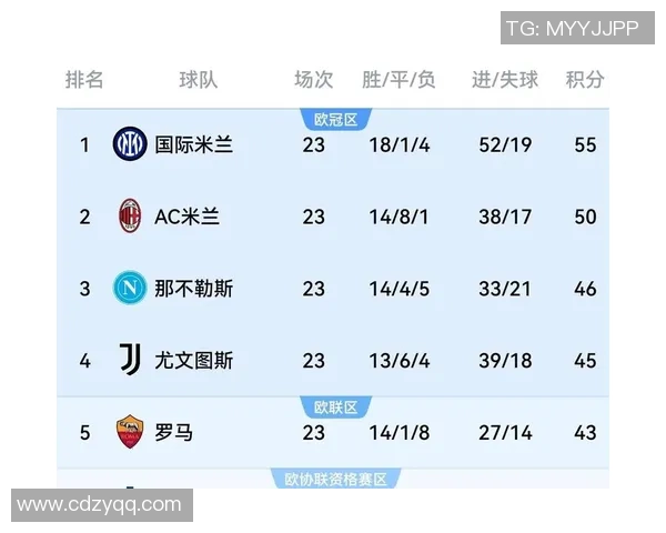 AC米兰与切尔西友谊赛激战四三补时绝杀引全场狂欢点评分析